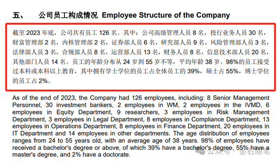 瑞信中国两年保荐挂零：员工砍了近一半，财富管理团队裁了90%...