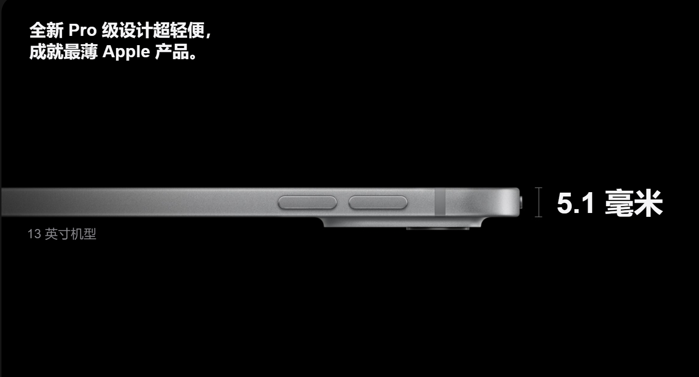 苹果发布会：新款iPad Pro售价999美元起，搭载M4芯片